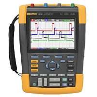 Осциллограф Fluke 190-102